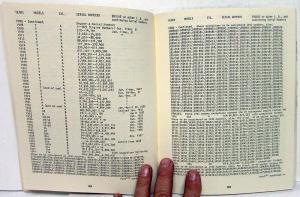 1900-1975 The Serial Number Book For US Cars VIN Decoding Educational History