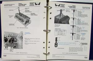 1975 Honda Civic CVCC Service Shop Repair Manual - Loose Leaf