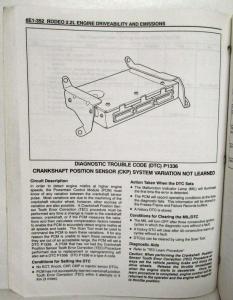 1998 Honda Passport Service Shop Manual - Fuel & Emissions - Contents & Index