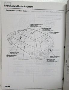 2002-2005 Honda Civic Hatchback Service Shop Repair Manual