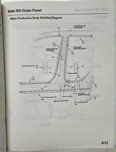 2007 Honda Fit Body Repair Service Manual