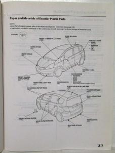 2009 Honda Fit Body Repair Service Manual