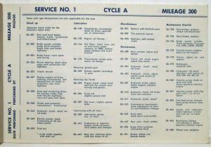 1960 Mercedes Benz Service Book for Passenger Cars Supplement