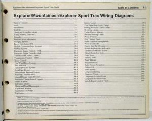 2008 Ford Explorer Sport Trac and Mountaineer Electrical Wiring Diagrams Manual