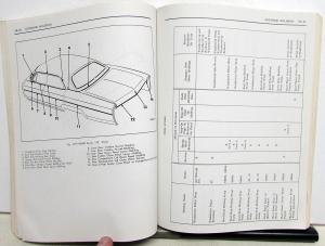 1965 Oldsmobile Body Service Manual Original F85 Jetstar Dynamic Cutlass 98 65