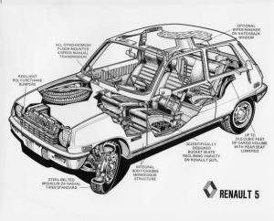 1976 Renault 5 LeCar Illustrative Cutaway Press Photo 0011