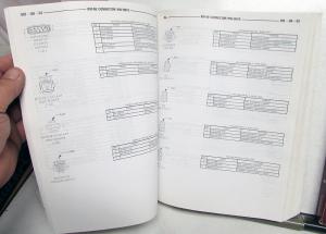 2003 Dodge Neon SX 2.0 Service Shop Repair Manual With SRT 4 Neon Supplement