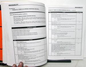 2000 Dodge Dakota Pickup Service Shop Repair Manual With Powertrain Diagnostic