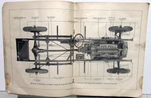 1926 Buick Standard Master Six Models Reference Book Owners Manual Original