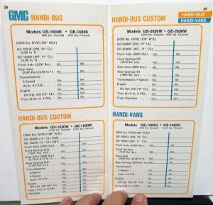 1968 GMC Truck Dealer Sales Brochure Market Matched Features Comparison