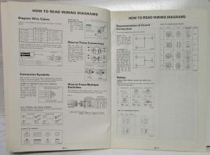 1990 Nissan Maxima Sedan GXE and SE Electrical Wiring Diagram Manual - US & CA