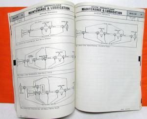 1973 1974 White Freightliner Maintenance Manual COE Powerliner Conventional