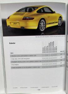 2008 Porsche The 911 Sales Brochure