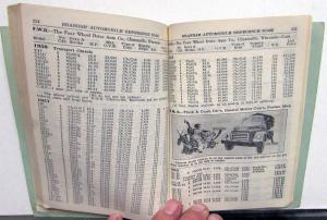 1957 Branham Automobile Reference Book Buick Plymouth Ford REO