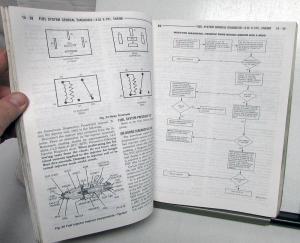 1995 Jeep Grand Cherokee Dealer Service Shop Repair Manual Book Set Original