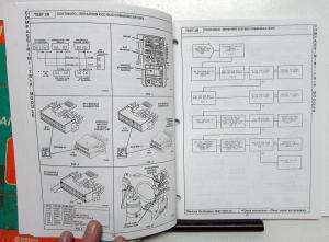 1995 Jeep Grand Cherokee Dealer Service Shop Repair Manual Book Set Original