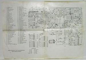 1977 Triumph TR7 Owners Manual Handbook with Wiring Diagram