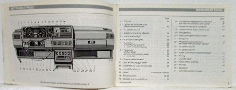 1987 Volkswagen VW Jetta Owners Manual