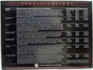 1984 Volkswagen VW Wolfsburg Limited Edition Models Sales Brochure