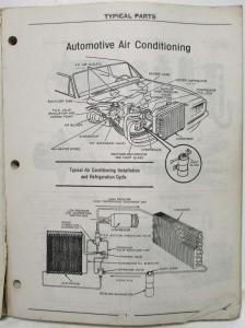 1968-1977 GM Factory Air Conditioning Parts List Book - A/C Chevrolet Pontiac