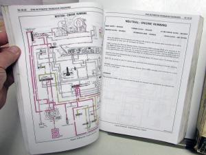 1995 Lumina Monte Carlo Grand Prix Cutlass Supreme Regal Service Shop Manual Set