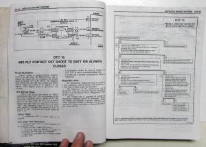 1995 Lumina Monte Carlo Grand Prix Cutlass Supreme Regal Service Shop Manual Set