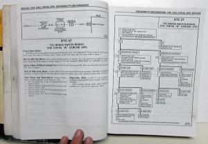 1995 Lumina Monte Carlo Grand Prix Cutlass Supreme Regal Service Shop Manual Set