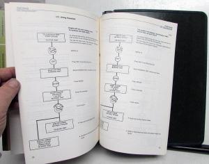 1983-1992 Volvo 700/900 Service Manuals 2 20-29 B28/B280F Engines V6 Fuel System