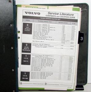 1983-1987 Volvo 700/900 Service Shop Repair Manuals - 3 39 Wiring Diagrams