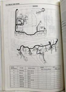 1985 Isuzu Impulse Electrical System Wiring Diagrams & Trouble Shooting Manual