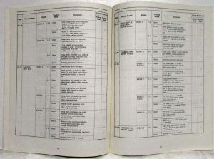 1986 Isuzu Impulse Electrical System Diode Diagnosis and Servicing Manual