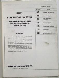 1986 Isuzu Impulse Electrical System Wiring Diagrams & Trouble Shooting Manual