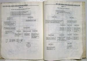 1986 Isuzu I-Mark Revised and Enlarged Service Shop Repair Manual Section 03