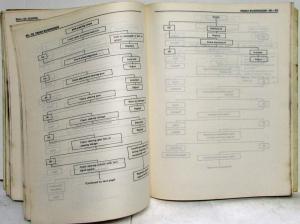 1984 Isuzu Trooper II Service Shop Repair Manual