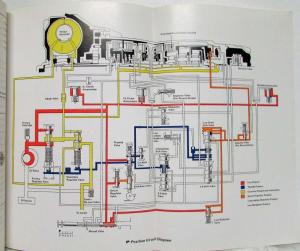 1984 Isuzu I-Mark Service Shop Repair Manual