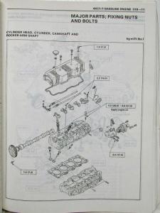 1987 Isuzu I-Mark Service Shop Repair Manual