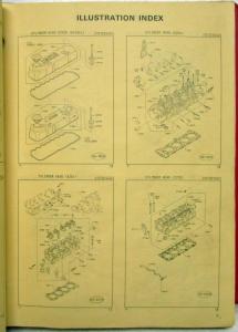 1987 Isuzu PUP (KB) Parts Catalog Book - August 1989