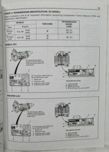 1990-1993 Isuzu Trooper & Rodeo Service Shop Manual Supplement - Auto Trans