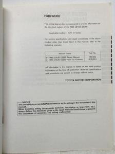 1990 Lexus ES 250 Electrical System Wiring Diagram