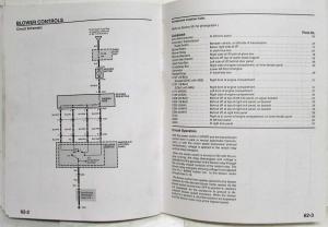 1994 Isuzu Trooper Electrical Troubleshooting Manual