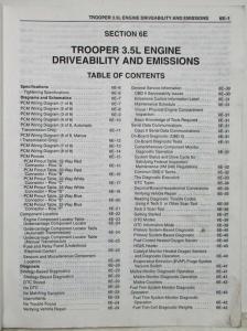 1998 Isuzu Trooper Driveability and Emissions Manual