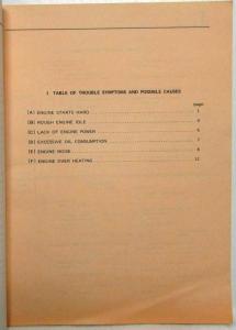 1971-1976 Mazda Troubleshooting Manual - Rotary Engine with Emission Control