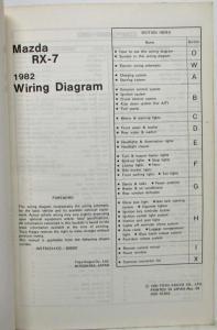 1982 Mazda RX-7 Wiring Diagram