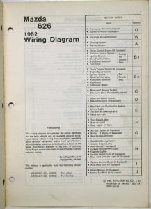 1982 Mazda 626 Wiring Diagram