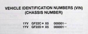 1999 Mazda 626 Electrical Wiring Diagram