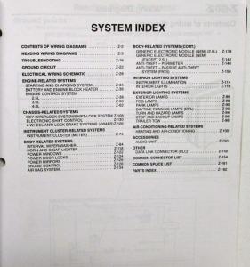 2001 Mazda B-Series Pickup Truck Electrical Wiring Diagram