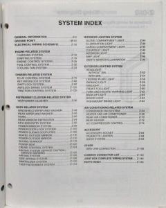 2002 Mazda MPV Electrical Wiring Diagram