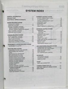 2003 Mazda MPV Electrical Wiring Diagram