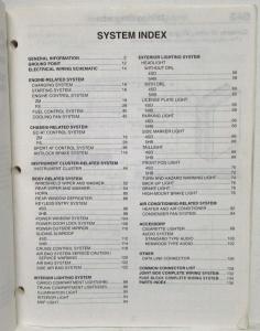 2003 Mazda Protege/Protege 5 Electrical Wiring Diagram