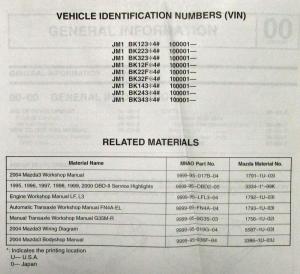 2004 Mazda Mazda3 Service Highlights Manual